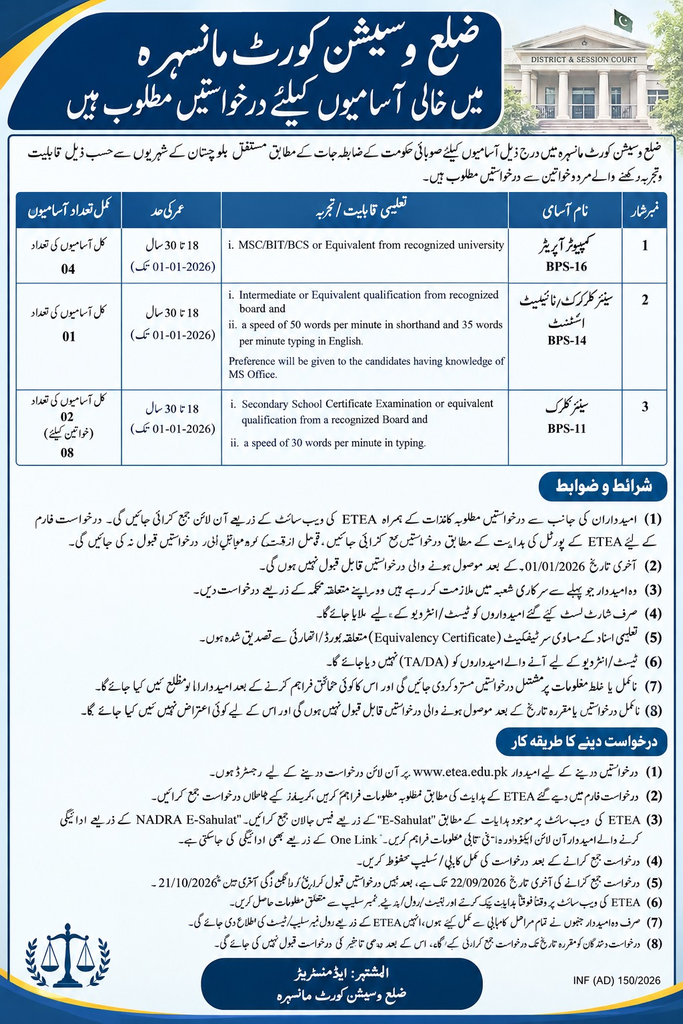 District and Session Court Jobs 2026 Apply Online