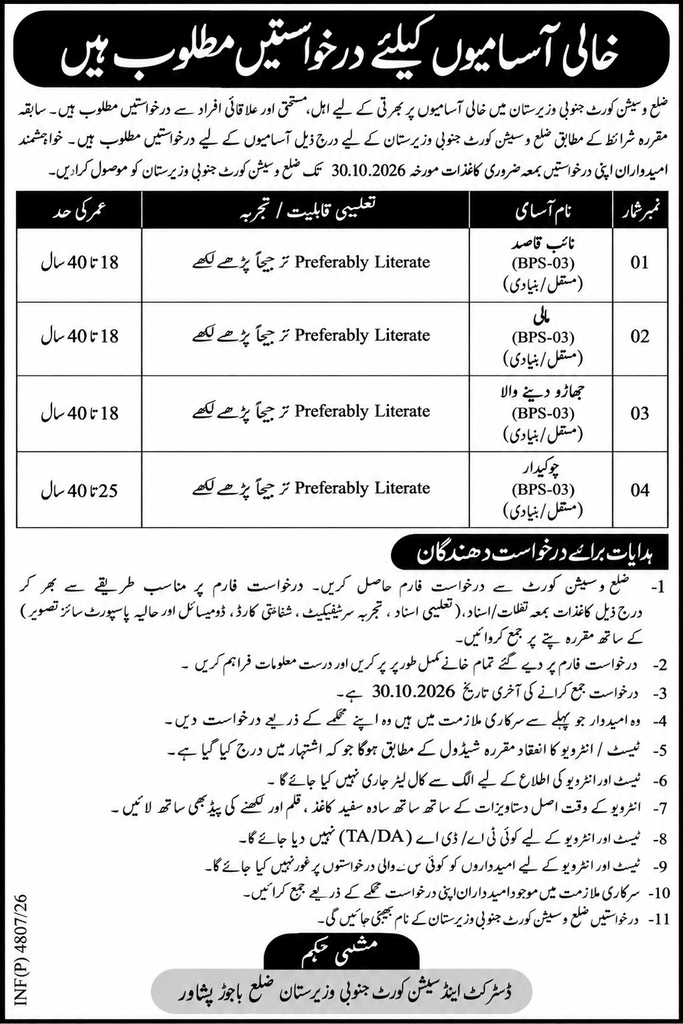 District and Session Court South Waziristan Jobs Apply Now