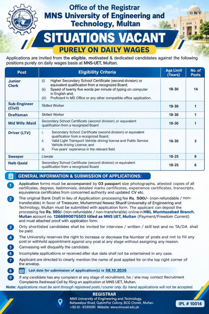 MNS UET Multan Jobs 2026 Apply Online