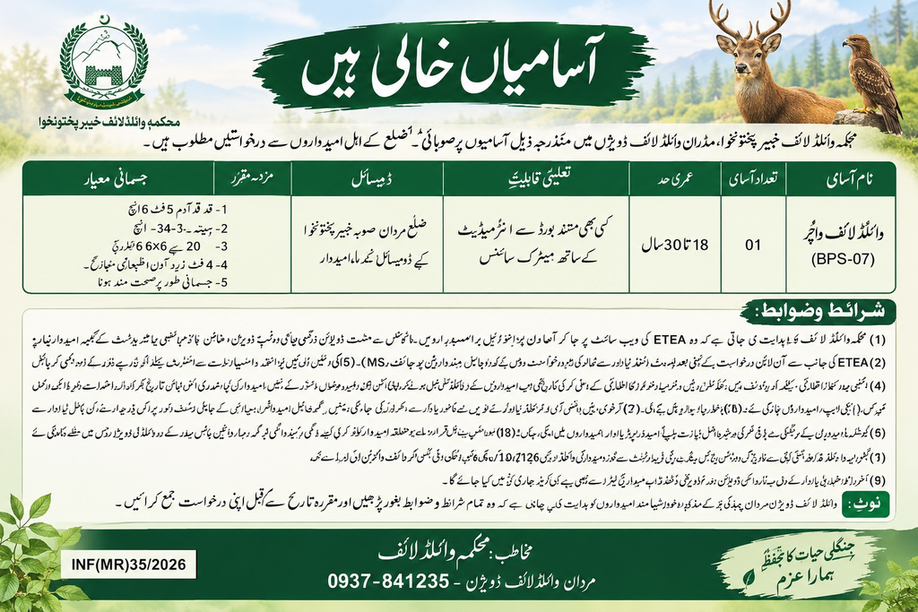 Mardan Wildlife Division Jobs 2026 online apply