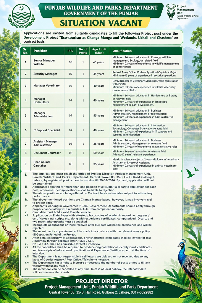 Punjab Wildlife & Parks Department Jobs 2026