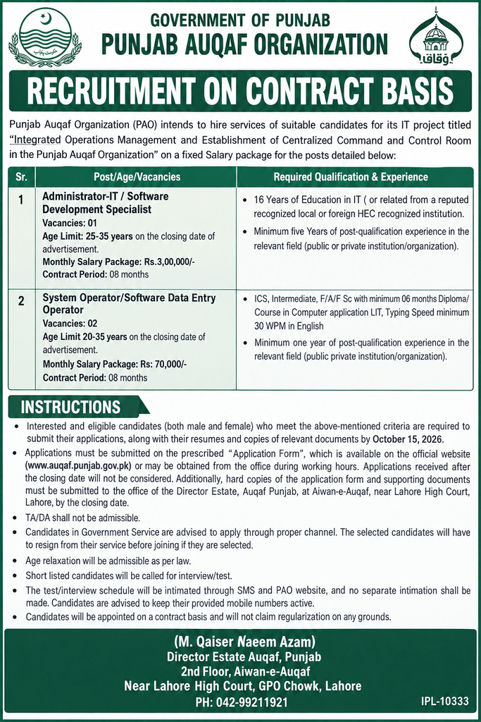 Auqaf Department Punjab Jobs 2026