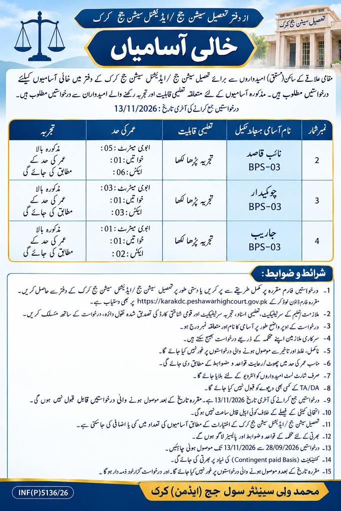 Civil Court Karak Jobs 2026 Online Apply