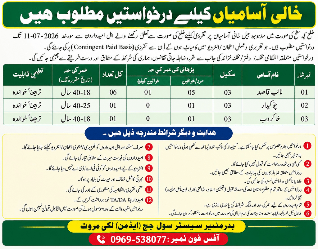 Civil Court Lakki Marwat Jobs 2026 – Online Apply