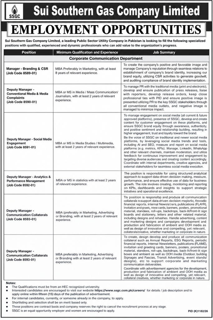 Sui Southern Gas Company Jobs 2026 apply online